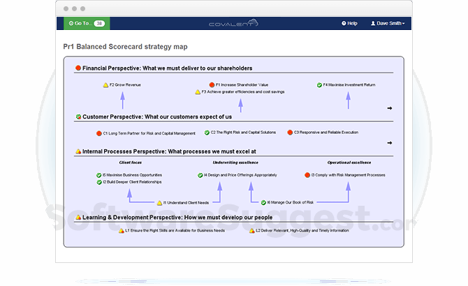 Covalent KPIs Small Screenshot 2